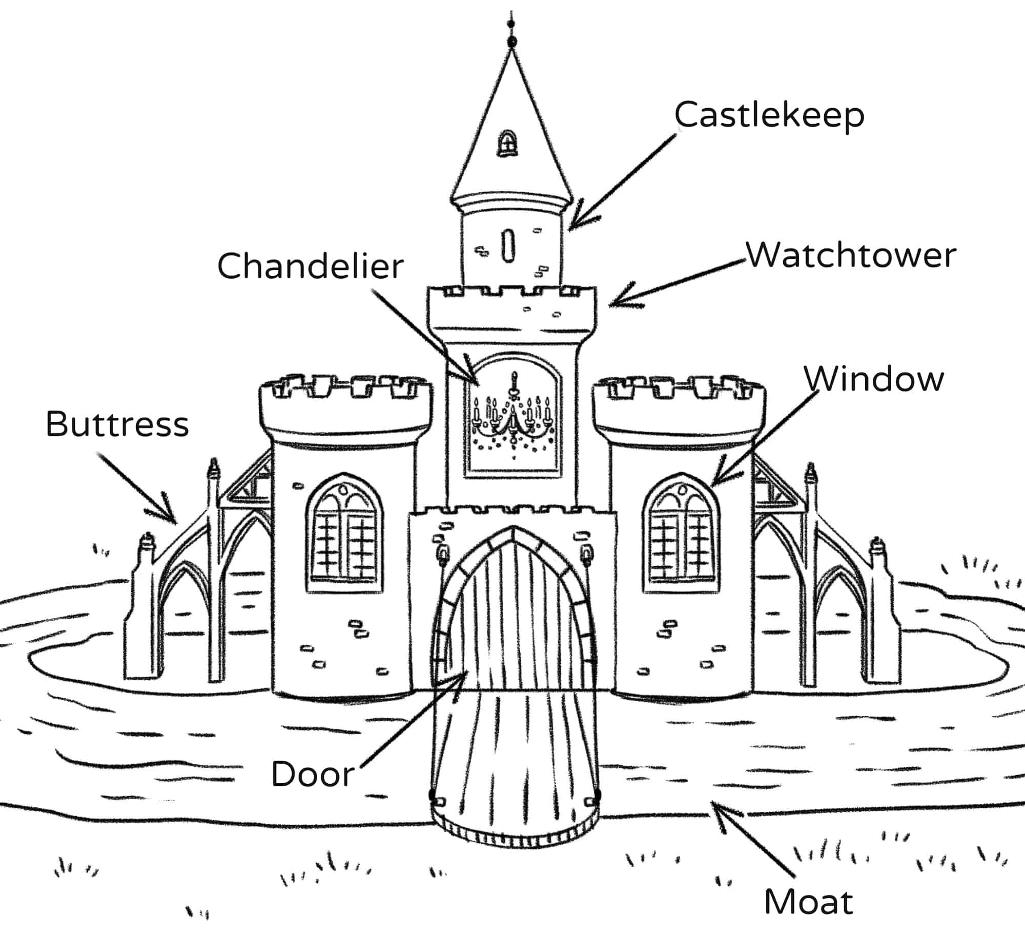 castle drawing w df font